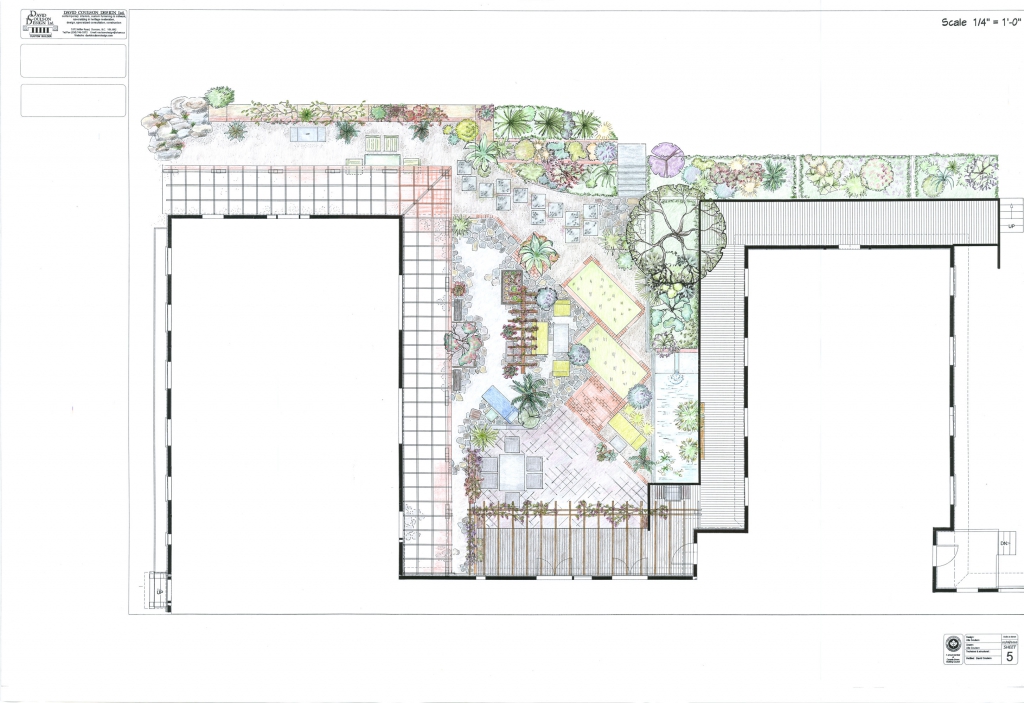 Landscaping Plans - David Coulson Design